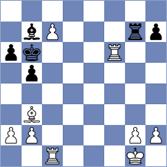 Shandrygin - Saya (chess.com INT, 2024)