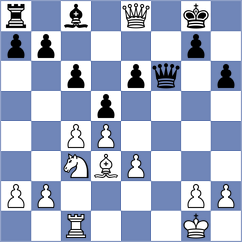 Nefedov - Abdi (chess.com INT, 2024)