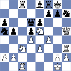 Chylewski - Da Matta (chess.com INT, 2025)