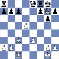 Rella - Huber (Playchess.com INT, 2020)