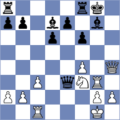 Jule - Chow (Canberra, 2007)