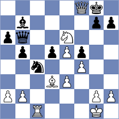 Har Zvi - Sailer (chess.com INT, 2022)