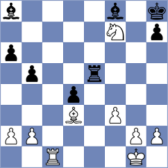 Redzisz - Bilan (chess.com INT, 2023)