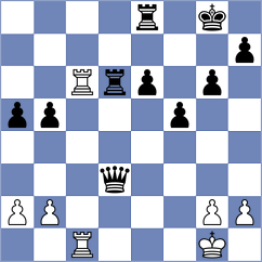 Delorme - Bilan (chess.com INT, 2022)
