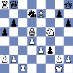 Martinez Duany - Martinez Hurtado (Gijon ESP, 2023)