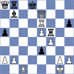 Carrasco Miranda - Benaddi (chess.com INT, 2022)