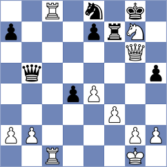 Jiang - Thorvardson (Richmond, 2006)