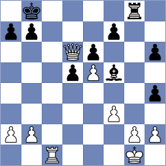 Trost - Chekh Adm Khedr (chess.com INT, 2024)