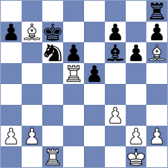 Rodriguez Avila - Paikens (chess.com INT, 2025)