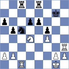 Dyulgerov - Lloret Ramis (chess.com INT, 2025)