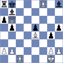 Villacres Portero - Muniz Mosquera (Chess.com INT, 2020)