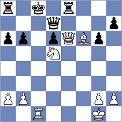 Khatoev - Gutierrez Olivares (chess.com INT, 2025)