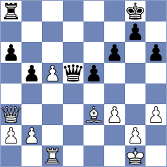 Bedi - Carolan (Chess.com INT, 2021)