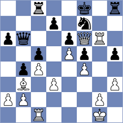 Tagelsir - Iljin (Chess.com INT, 2020)
