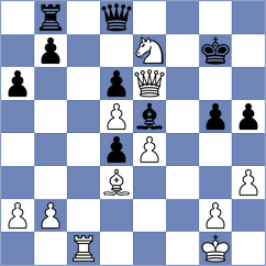 Erzhanov - Vidal del Rio (chess.com INT, 2023)