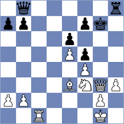 Dushyant - Altynbek (chess.com INT, 2025)