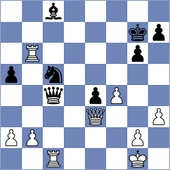 Sathvik Adiga - Zeliantsova (chess.com INT, 2025)
