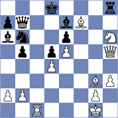 Balakrishnan - Ramnath (Schaumburg, IL USA, 2025)