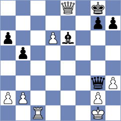 Hollan - Sanchez Alarcon (Chess.com INT, 2019)