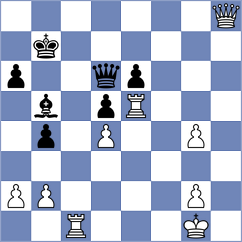 Gharibyan - Pereyra (chess.com INT, 2025)