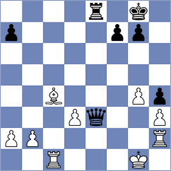 Plat - Villa Tornero (chess.com INT, 2025)