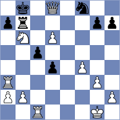 Goldin - Shuvalov (chess.com INT, 2025)