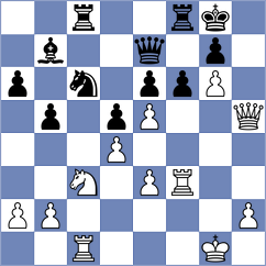 Brandao - Nugumanov (chess.com INT, 2024)