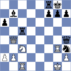 Sarana - Ruperez Benito (chess.com INT, 2025)