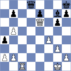 Andreikin - Naroditsky (chess.com INT, 2025)