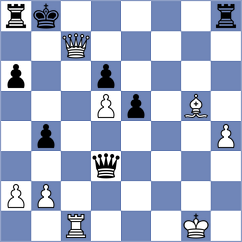 Fedotov - Coelho (chess.com INT, 2025)