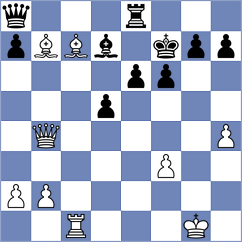 Nagy - Kislov (Chess.com INT, 2021)