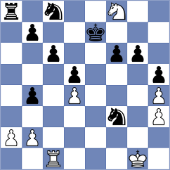 Matyukov - Khubukshanov (chess.com INT, 2023)