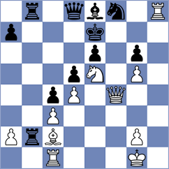 Tristan - Xiong (chess.com INT, 2022)
