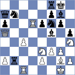 Stojanovic - Rakic (Grocka, 2015)