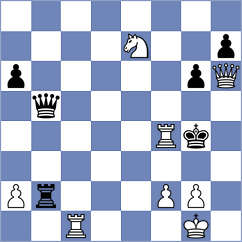 Zhao - Tian (Liaocheng CHN, 2024)