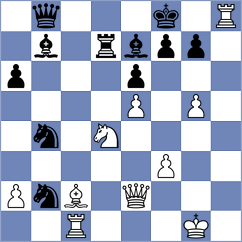 Lukanov - Han Rewen (Playchess.com INT, 2004)