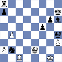 Melendez Manuel A - Dogan (chess.com INT, 2025)