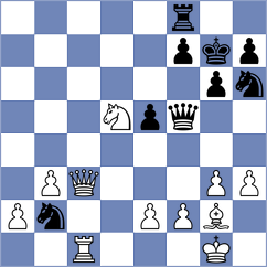 Bryakin - Chor (chess.com INT, 2023)