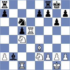 Cervera Procas - Salamero Pelay (Aragon, 2003)