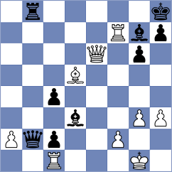 Domingo Nunez - Milchev (chess.com INT, 2024)