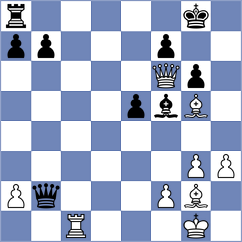 Rustemov - Chor (chess.com INT, 2024)