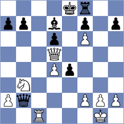Jakubowski - Petukhov (Chess.com INT, 2021)