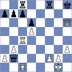 Gonzalez Perez - Munoz Perez (Empuriabrava, 1997)
