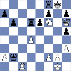 Ivanchuk - Pottinger (Laval Quebec CAN, 2024)