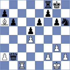 Arshiya Das - Vingris (chess.com INT, 2024)