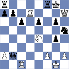 Tomczak - Gasparyan (chess.com INT, 2025)