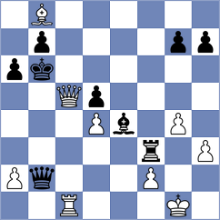 Wernberg - Bargsten (chess.com INT, 2025)