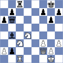 Xie - Mesa Cruz (chess.com INT, 2024)