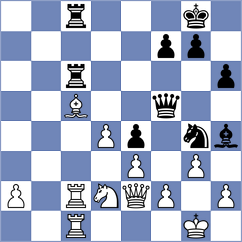 Wang - Cai (Hefei CHN, 2023)