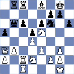Ser - Bayramov (chess.com INT, 2025)